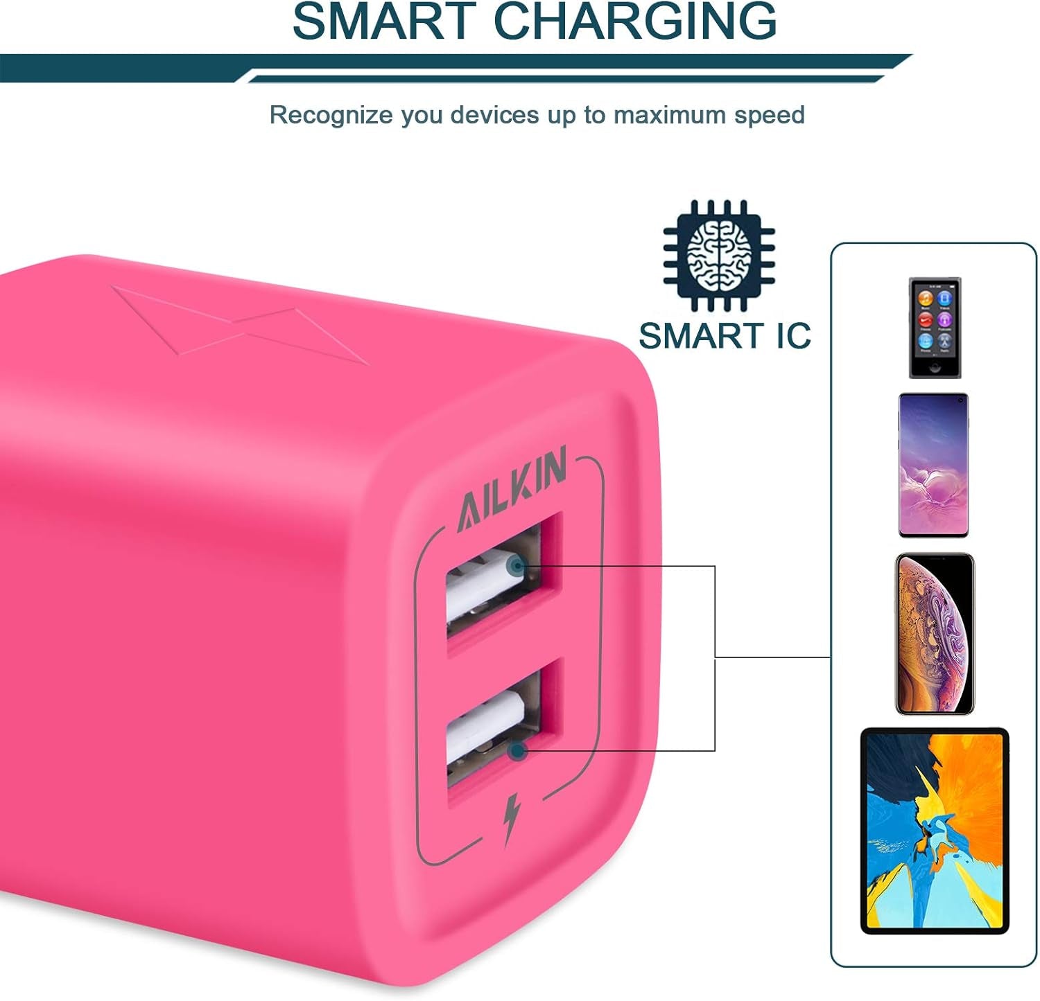 Wall Charger,  USB Plug Fast Charging Block, Power Adapter Cube 2 Port Charge Travel Brick Cell Quick Chargers Box for Iphone Samsung Galaxy USB Box Base Brick